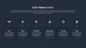 Core Values Template Dark