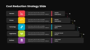 Cost Reduction Strategy PowerPoint Template Dark