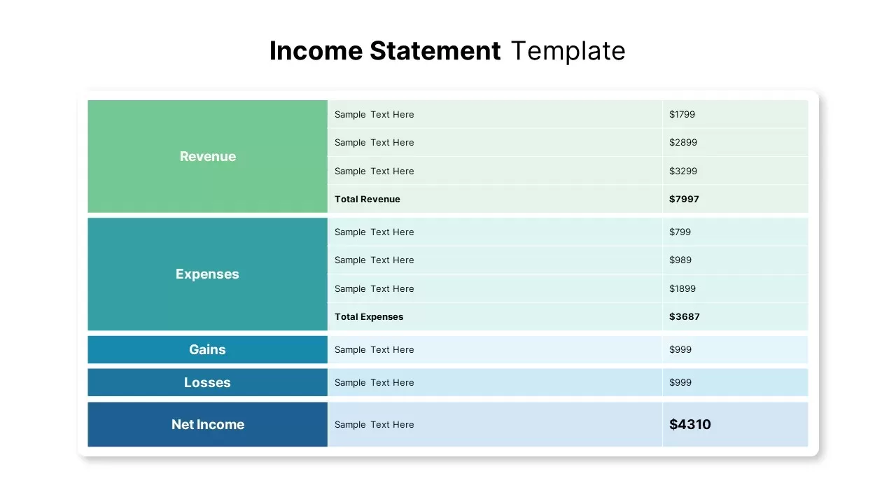 Income Statement Presentation Template