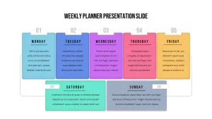 Weekly planner presentation template slide for PowerPoint, featuring colorful daily sections from Monday to Sunday with placeholders for tasks and notes.