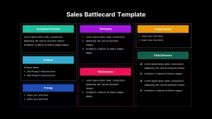 battle card template, battle card PowerPoint template, battle card ppt template, battle card slides, sales battle card template, sales battle card powerpoint