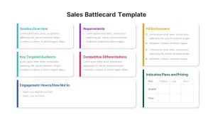 battle card template, battle card PowerPoint template, battle card ppt template, battle card slides, sales battle card template, sales battle card powerpoint