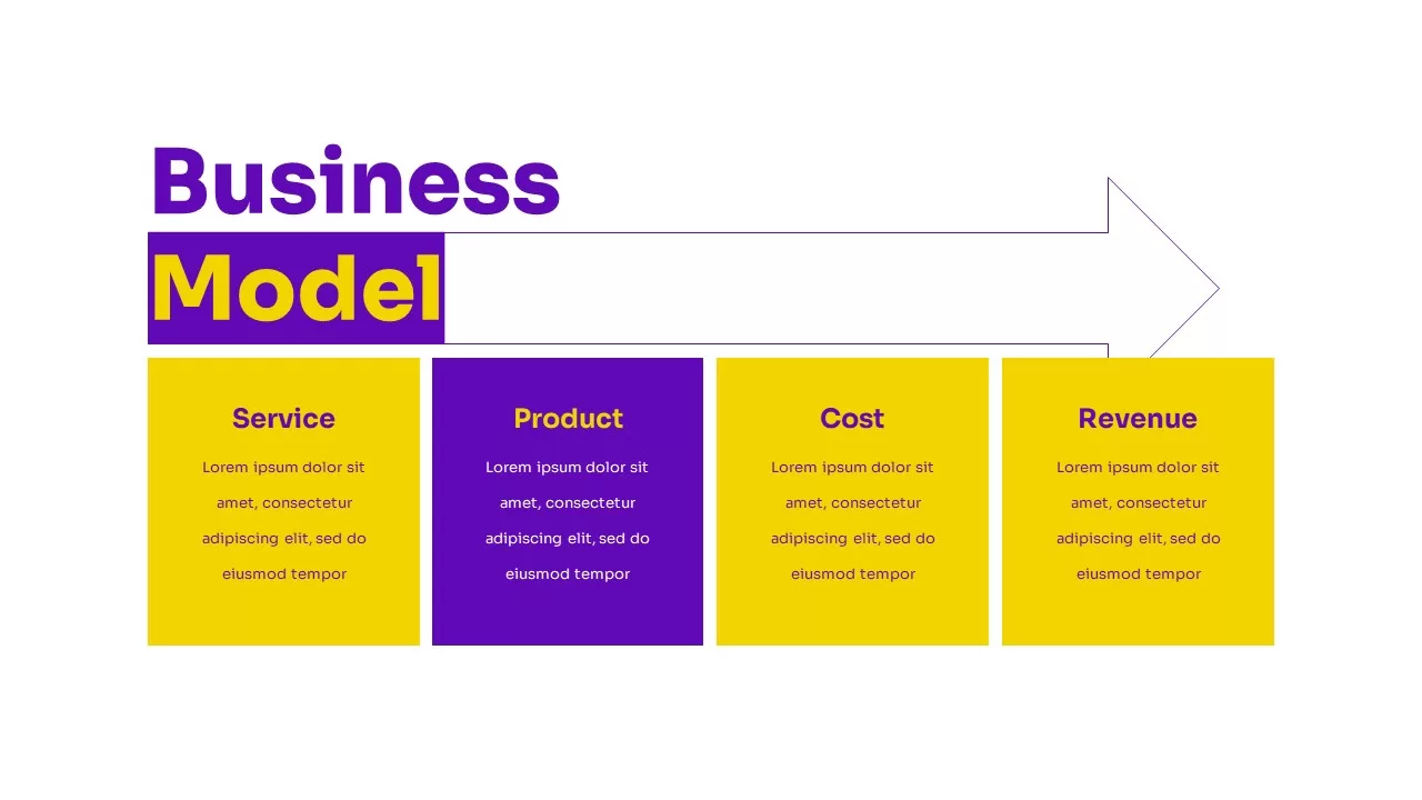 business model pitch deck template