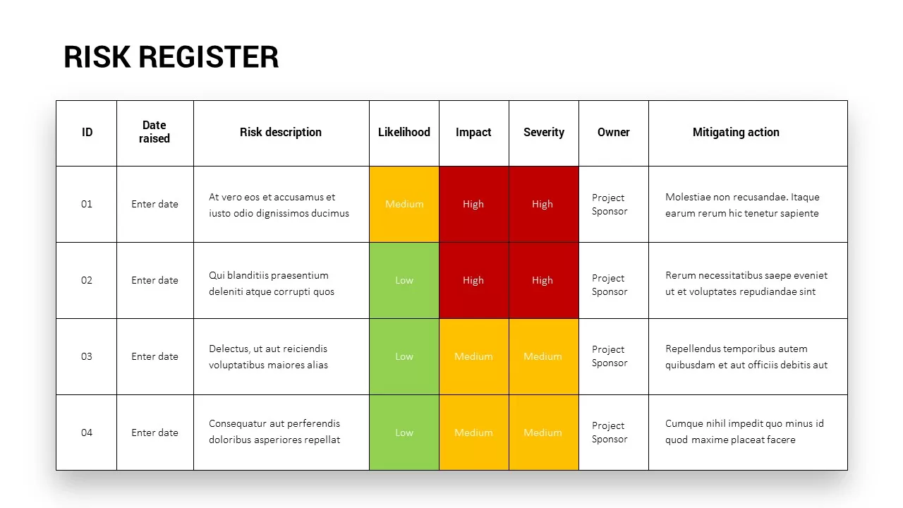 Project risk register template for PowerPoint, with columns for ID, date, risk description, likelihood, impact, severity, owner, and mitigating actions.