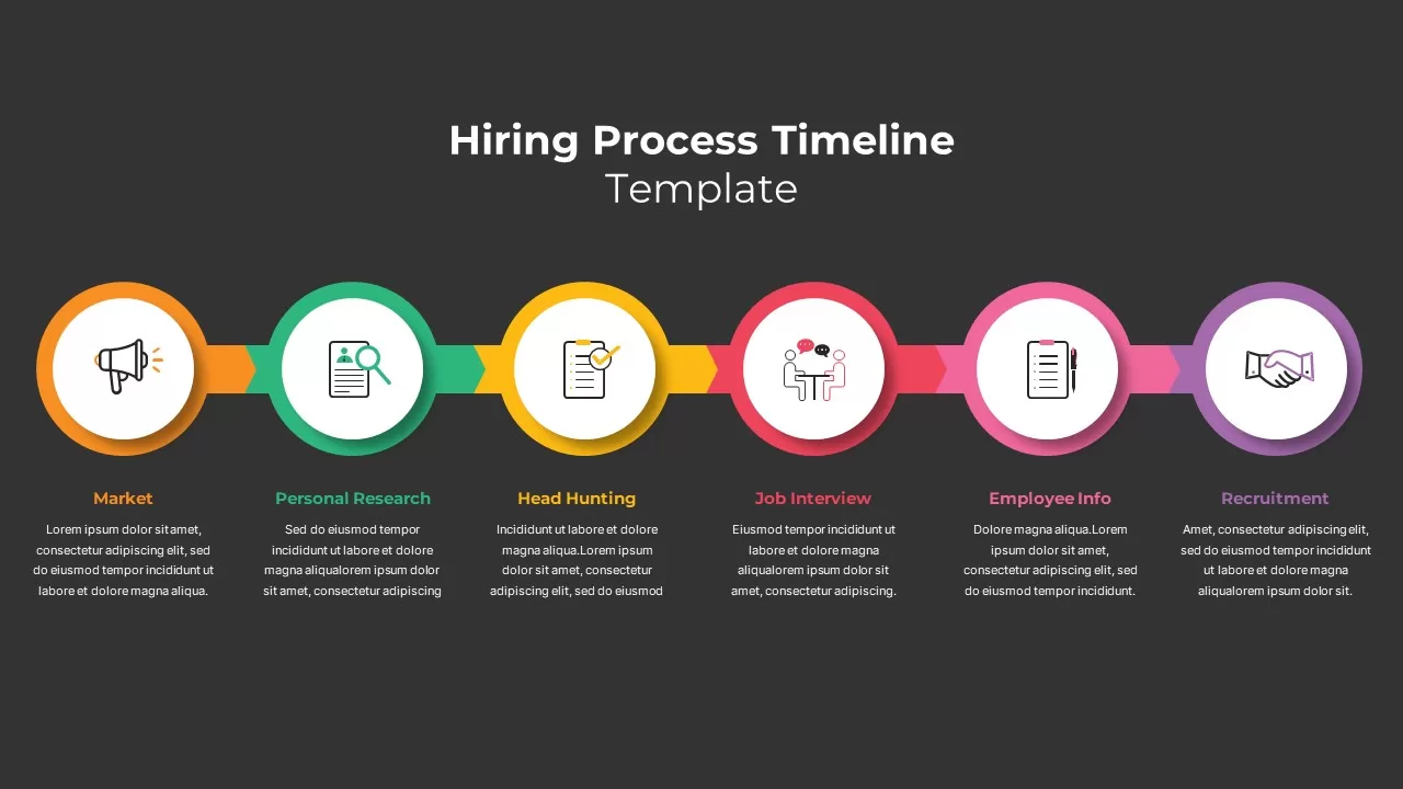 recruitment timeline