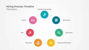 Hiring Process Timeline Template