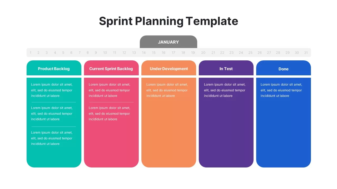 sprint planning ppt template