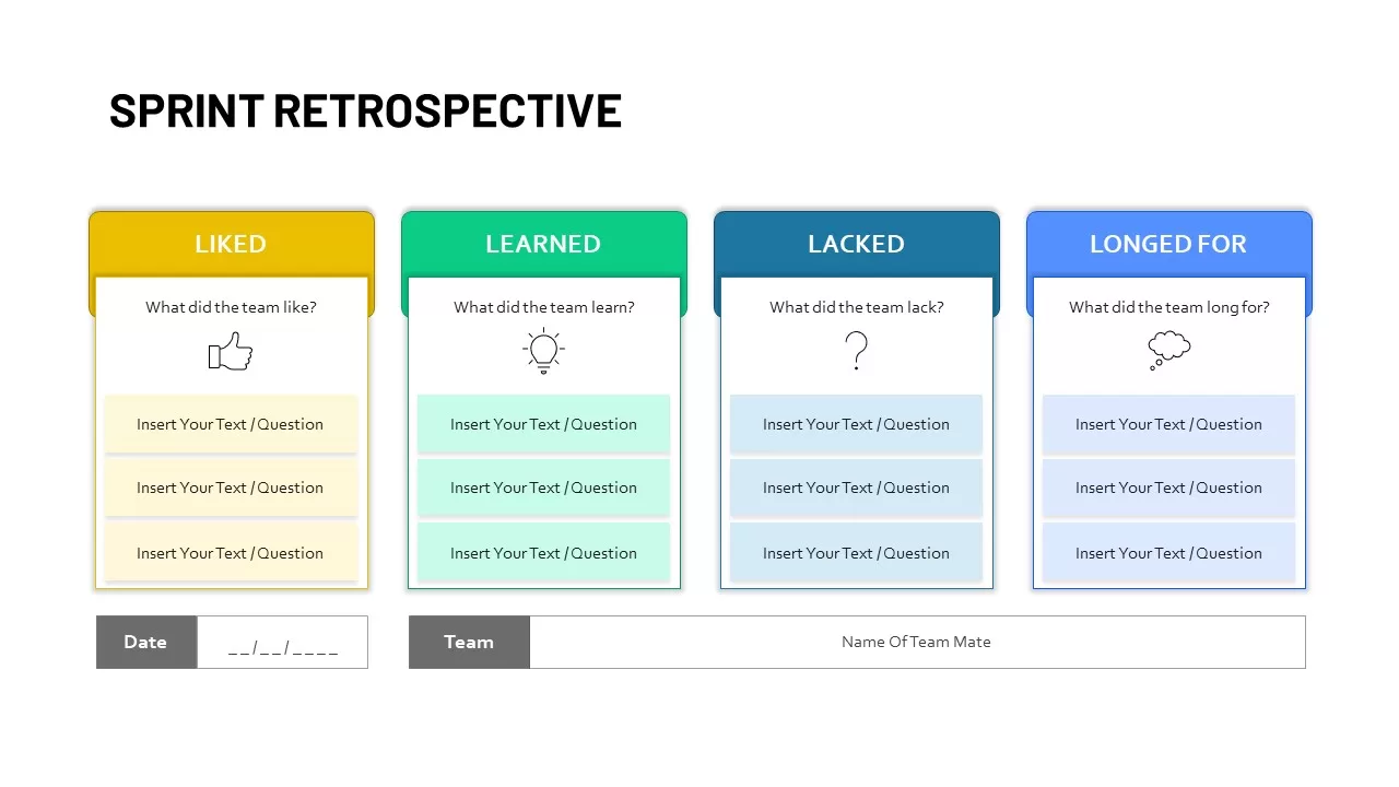 sprint retrospective