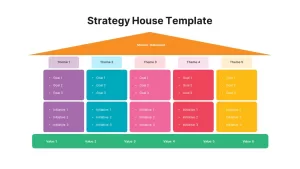 strategy house ppt template