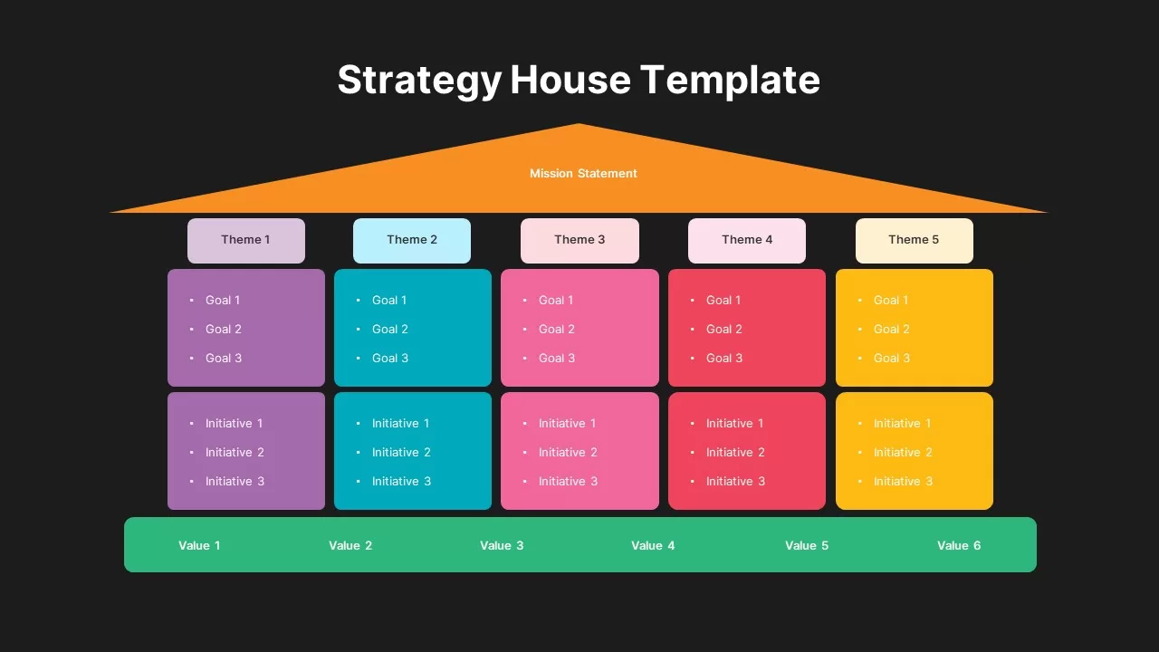 strategy house template powerpoint