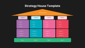 strategy house template ppt