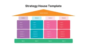 strategy house template