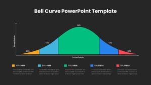 Bell Curve PowerPoint Template5