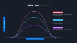 Bell Curve PowerPoint Templates