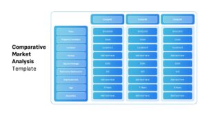 Comparative Market Analysis Template