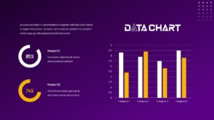 Cyber Security Data Chart Presentation Template