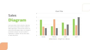 Farm PowerPoint template sales