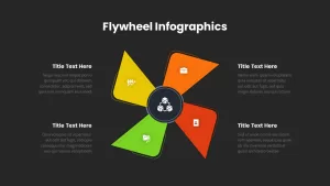 Flywheel Infographics Template