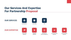 Partnership Proposal Presentation Template9