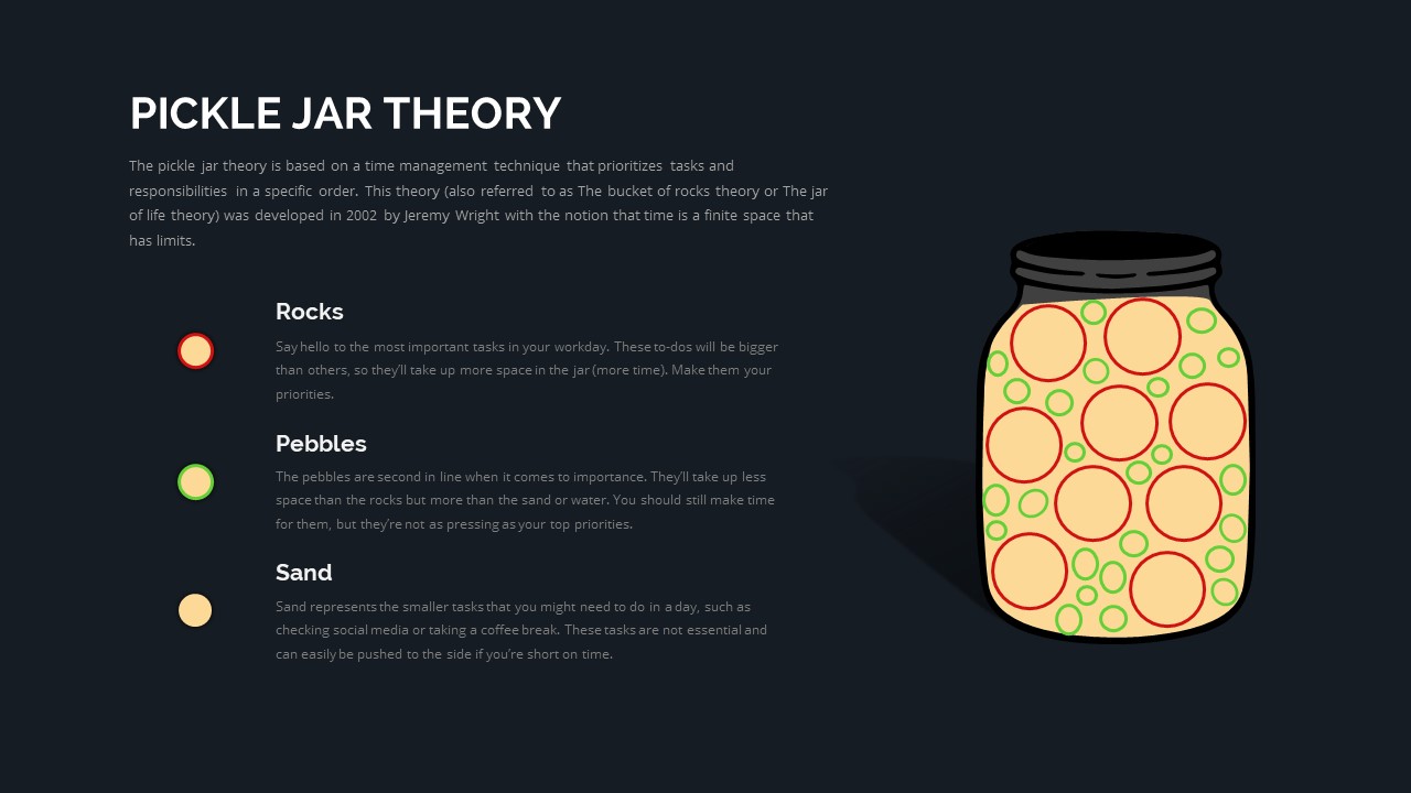 Pickle Jar Theory PowerPoint Template Dark