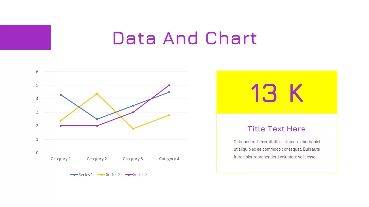 Purple And Yellow Data chart Business Presentation