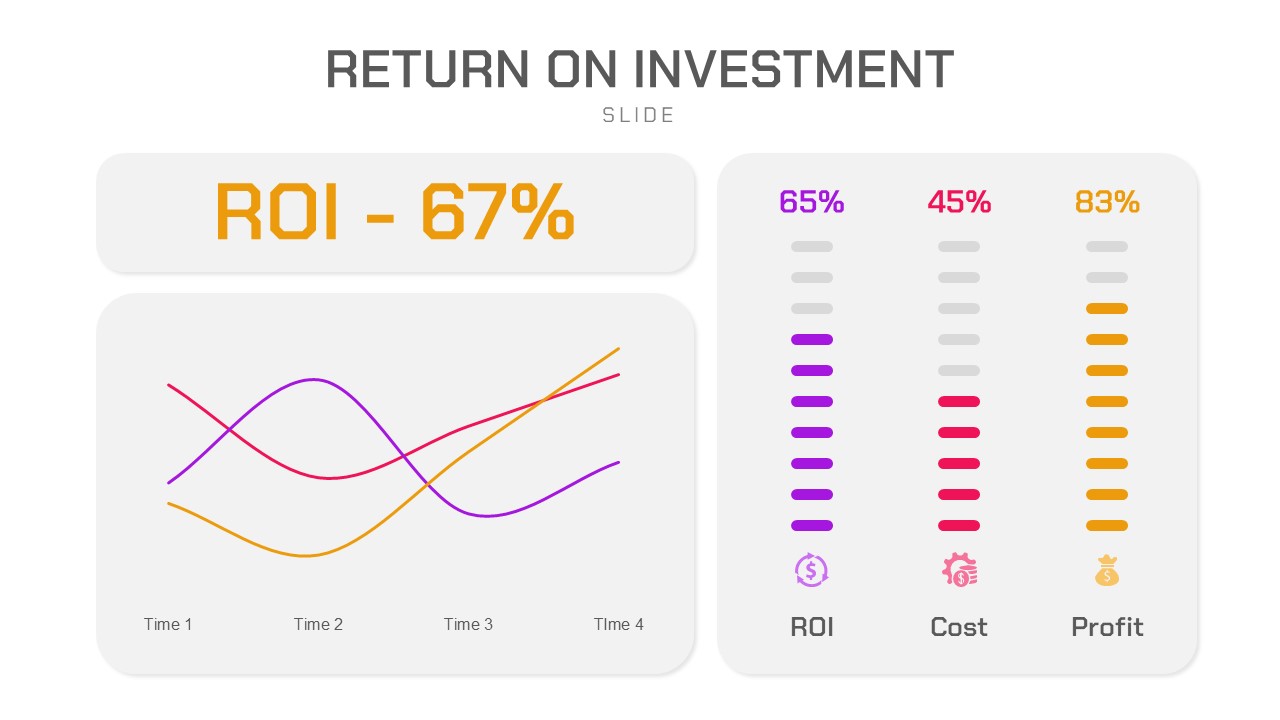 ROI Presentation