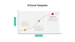 S Curve Template For PowerPoint