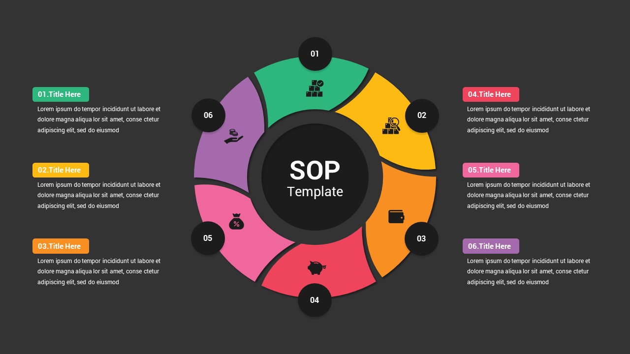 SOP infographics Template