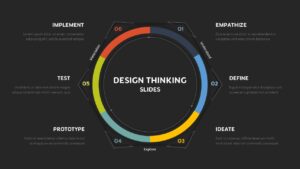 Design Thinking Slide