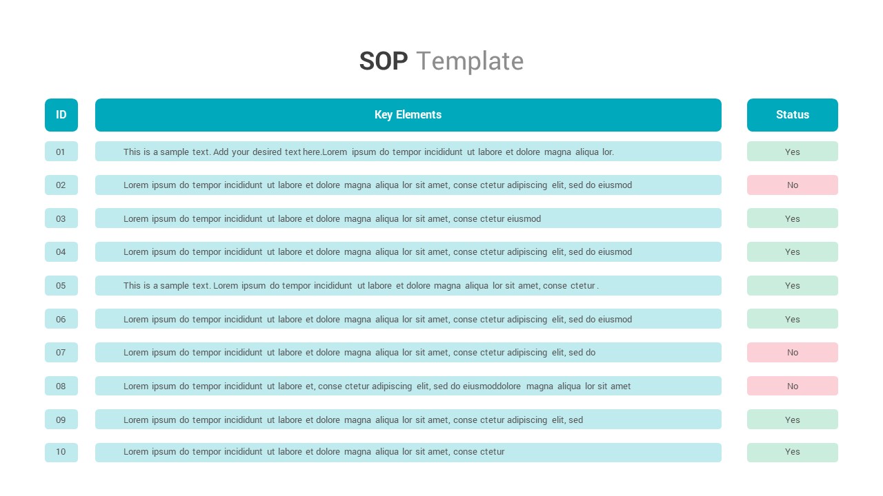 Standard Operating Protocol powerpoint Template