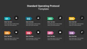 Standard Operating Protocol ppt slide