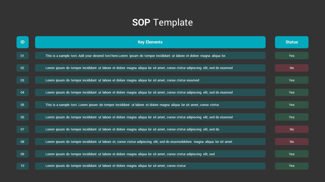 Standard Operating Protocol slide