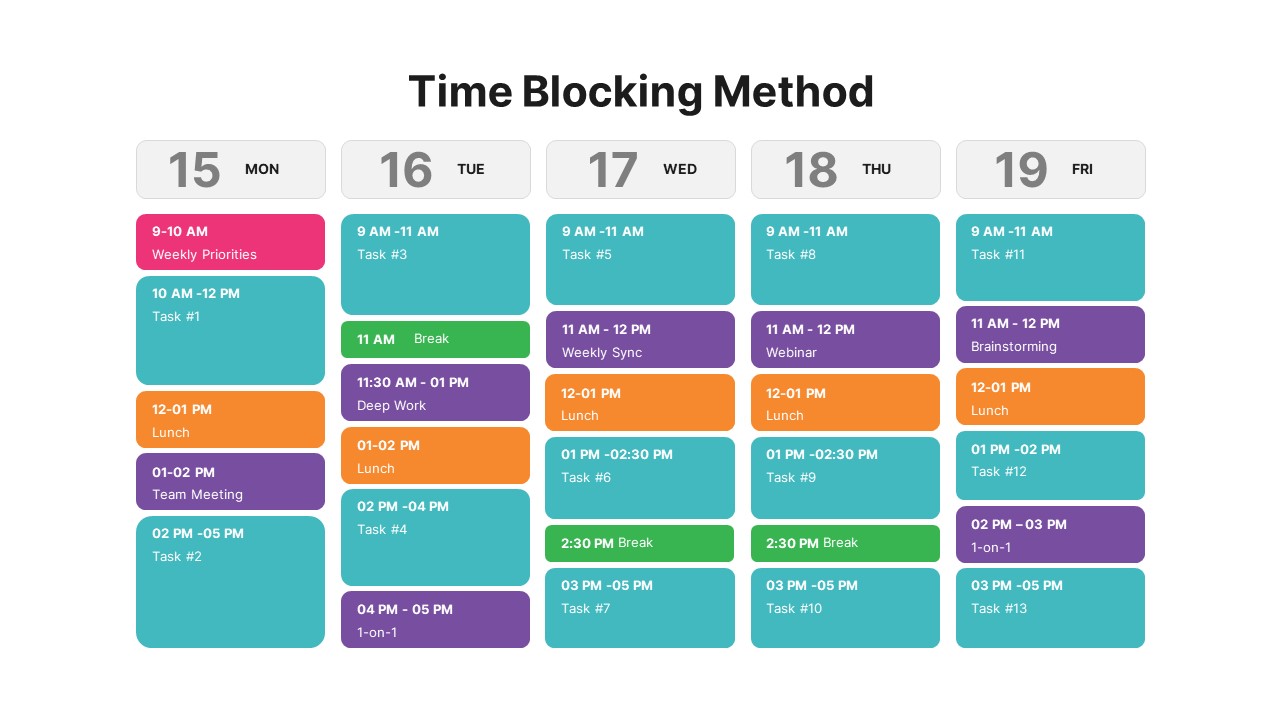 Time Blocking Method