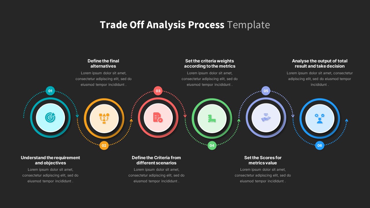 Trade Off Analysis Process PowerPoint Templates