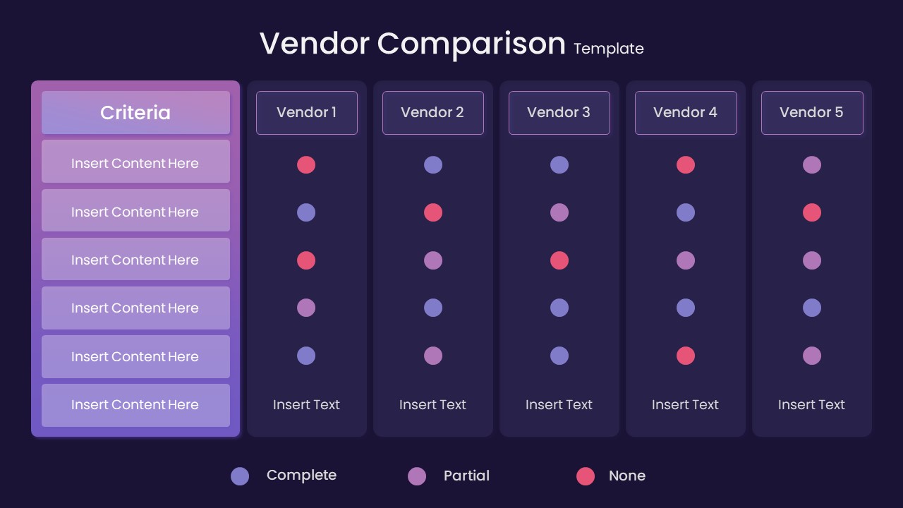 Vendor Comparison Template for PowerPoint Dark