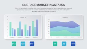 one page marketing status report