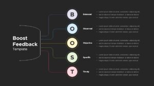 Boost Feedback Slides PowerPoint Template