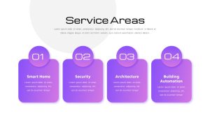 IoT Presentation Template Service Area