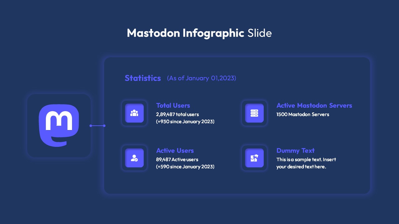 Mastodon Infographic Slide Dark