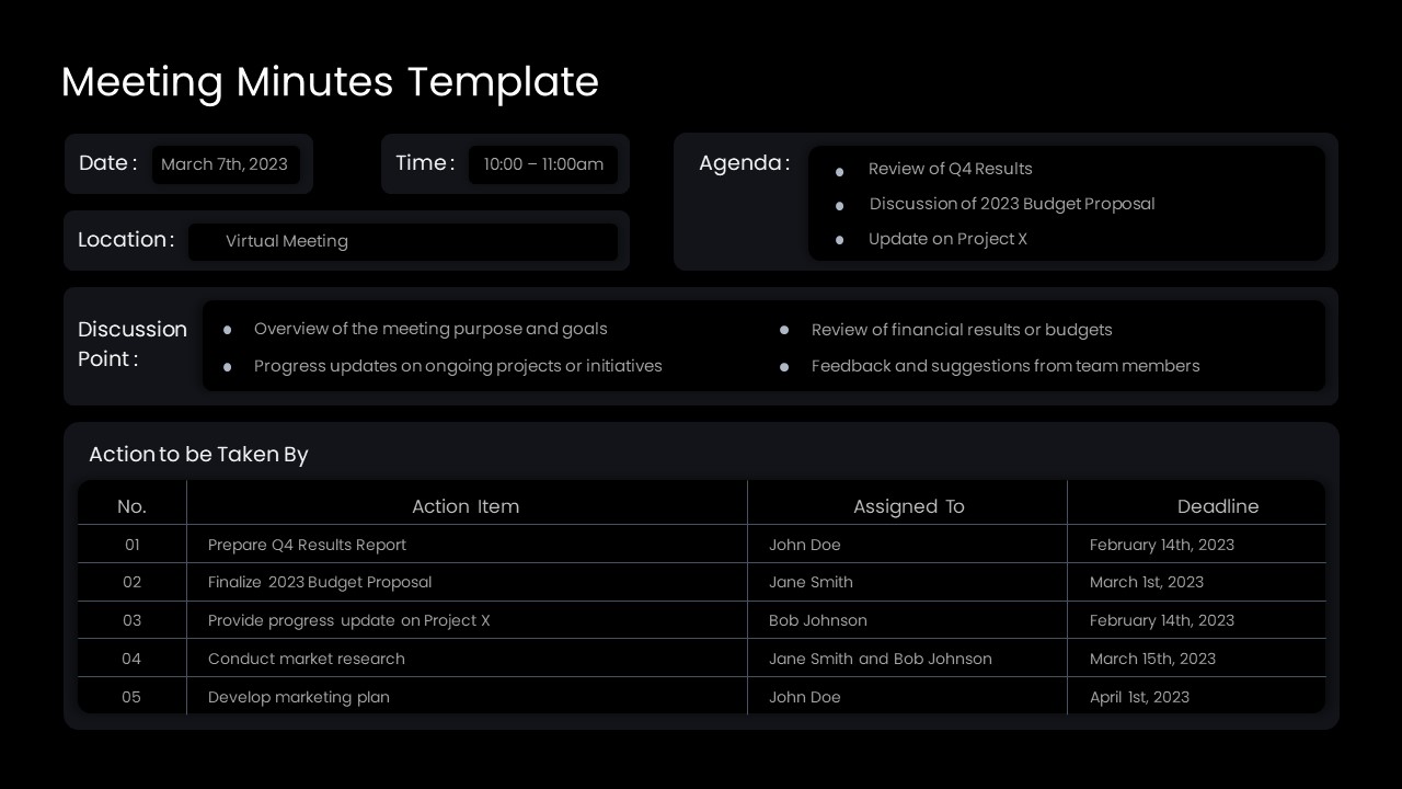 Meeting Minutes PowerPoint Templates