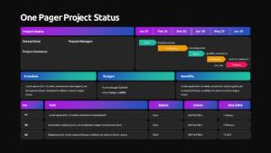 One Pager Project Status PowerPoint Templates