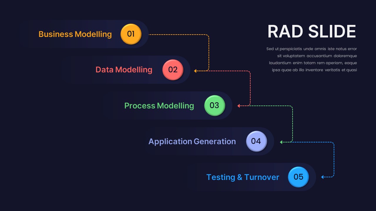 RAD Slide PowerPoint Templates