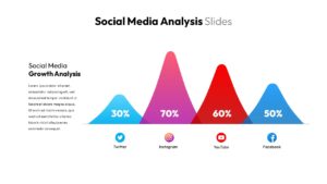 Social Media Analysis PowerPoint Slide