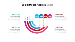 Social Media Analysis PowerPoint Template