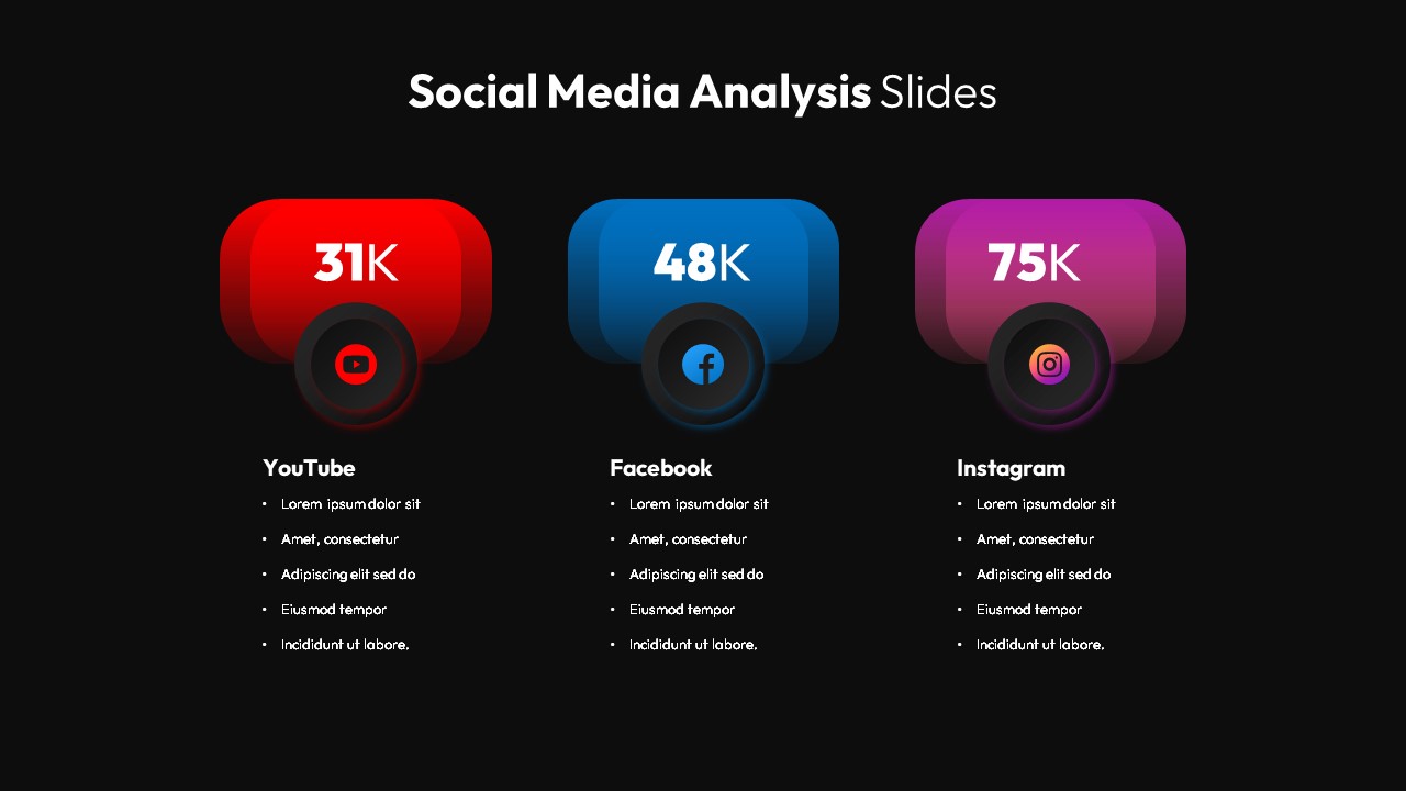 Social Media Analysis Slide Dark