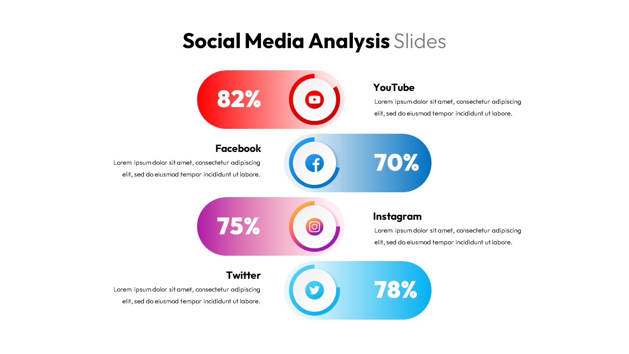 Social Media Analysis Slides