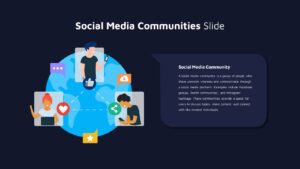 Social Media Communities Slide Dark