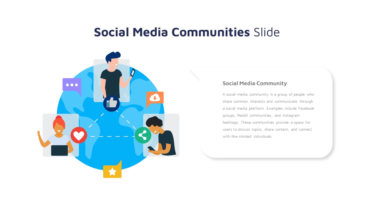 Social Media Communities Slide