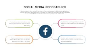 Social Media PowerPoint Template