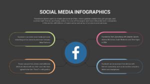 Social Media PowerPoint Template Dark